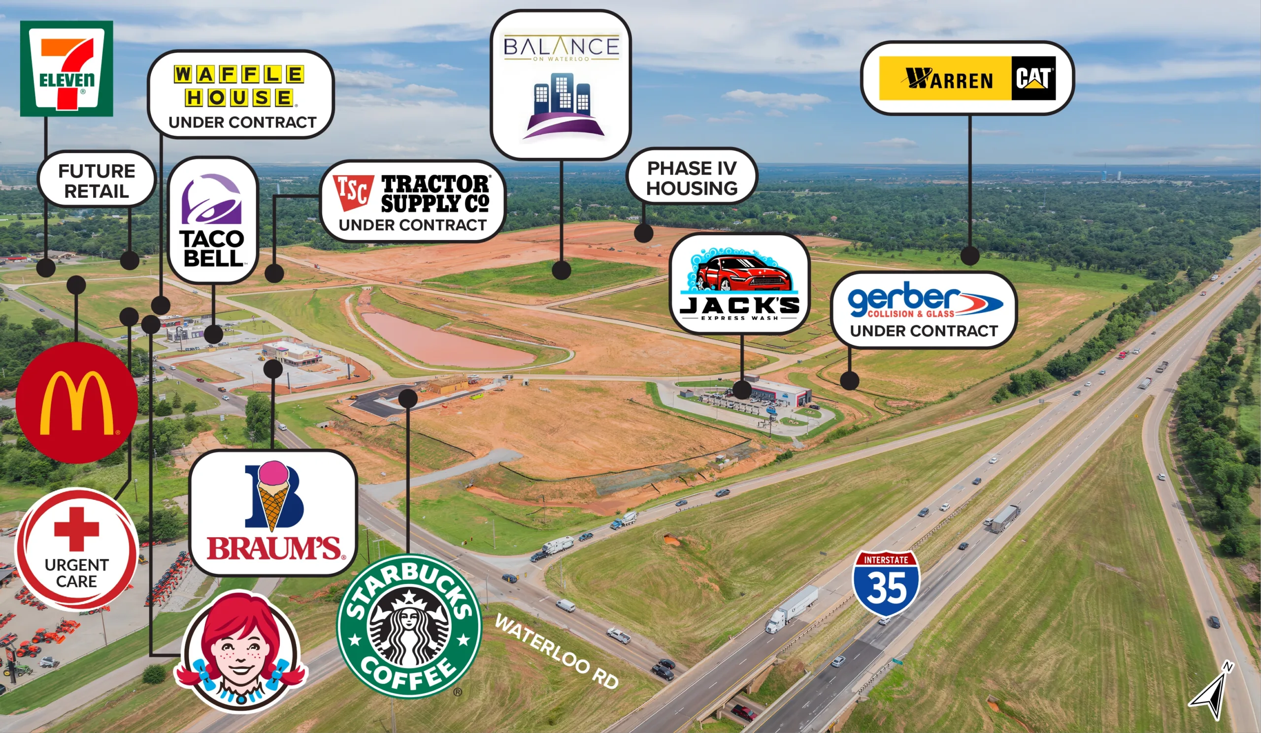businesss locations